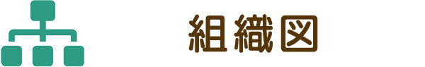 組織図